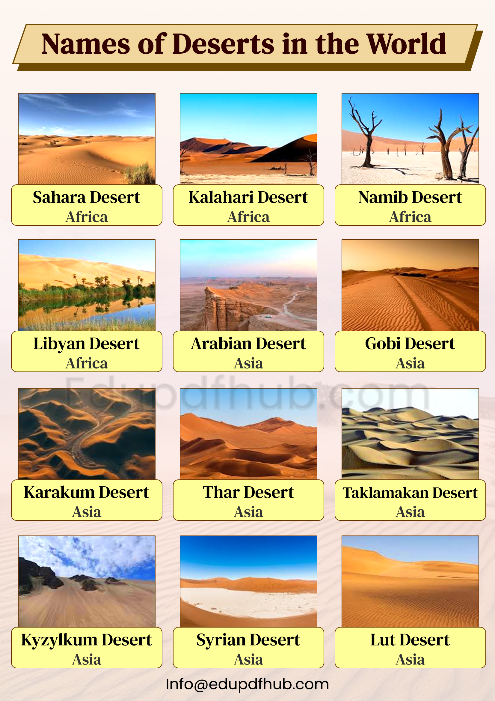 Names of Deserts in the World